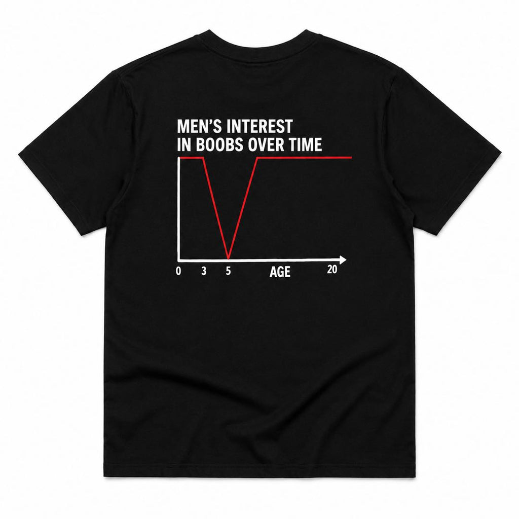 The Shirt Everyone Stops to Read  | Funny Men’s Interest Graph Tee | Viral Meme Gift