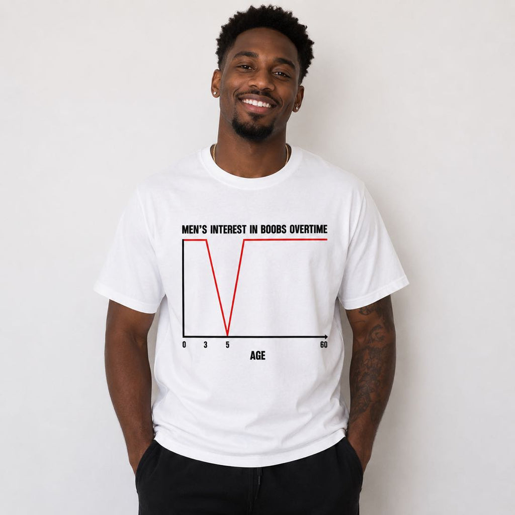 Men's Interest in Boobs Over Time Funny Graph T-Shirt | Viral Meme Graphic Tee