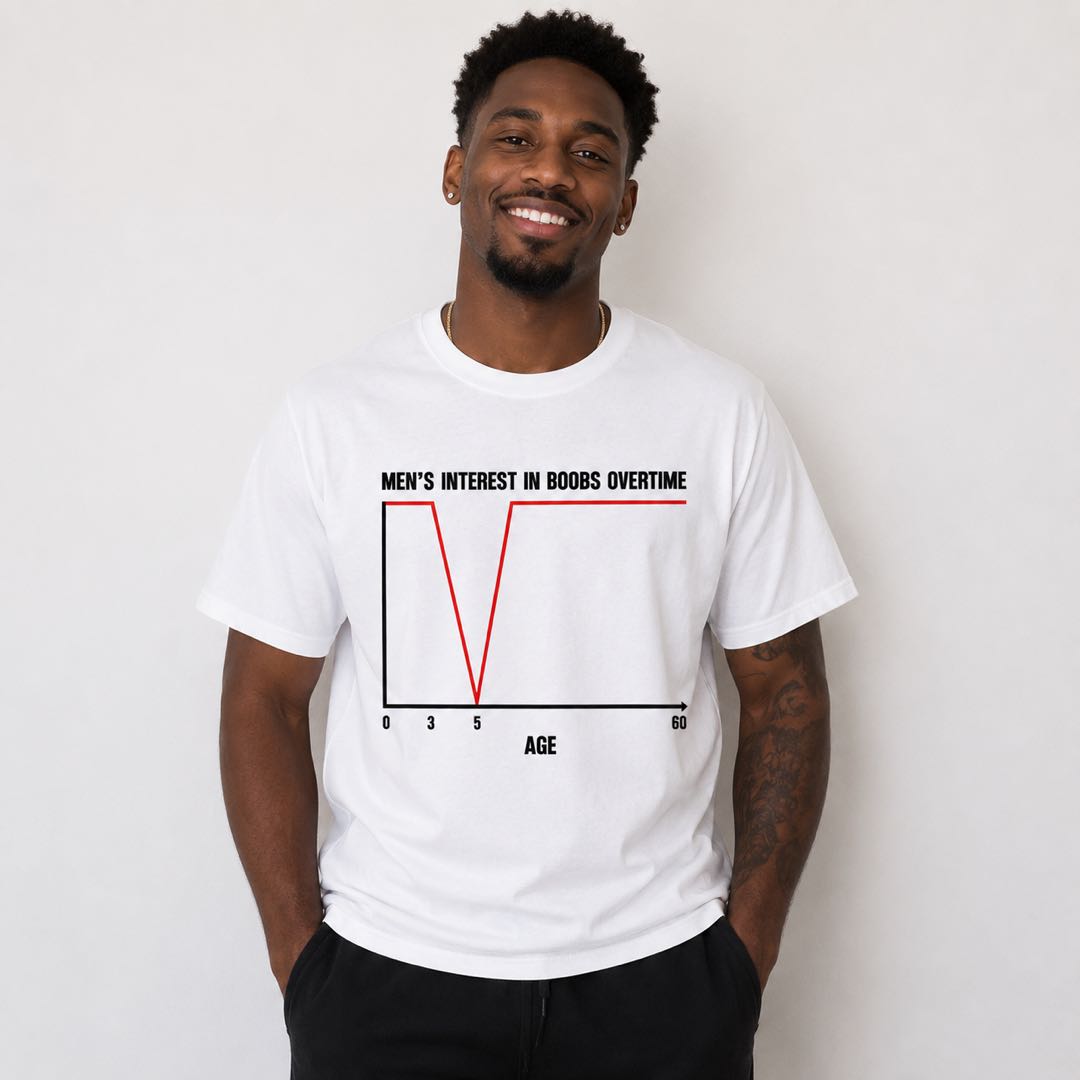 Men's Interest in Boobs Over Time Funny Graph T-Shirt | Viral Meme Graphic Tee