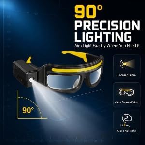 Rechargeable LED Light Glasses – Wave Sensor & 5 Modes
