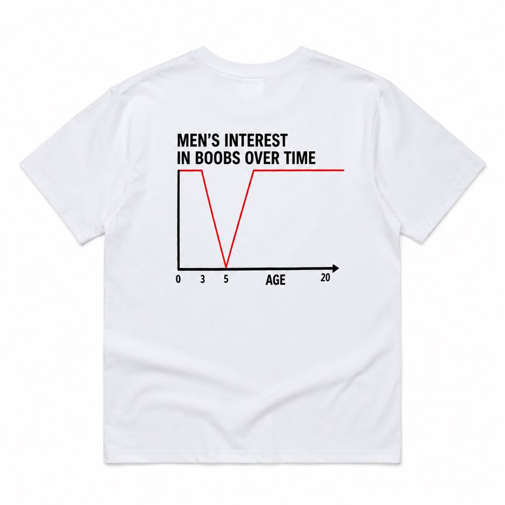The Shirt Everyone Stops to Read  | Funny Men’s Interest Graph Tee | Viral Meme Gift