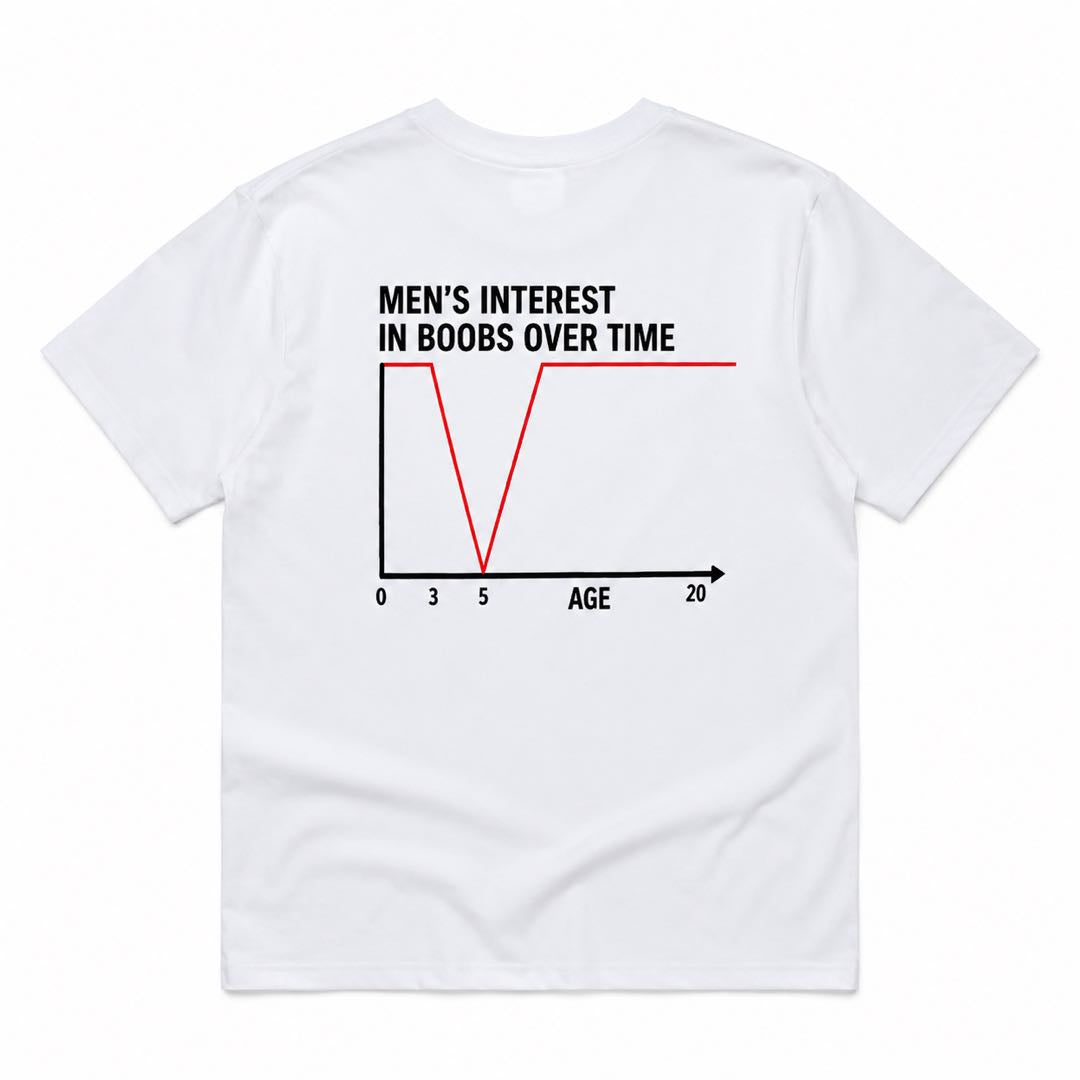 The Shirt Everyone Stops to Read  | Funny Men’s Interest Graph Tee | Viral Meme Gift