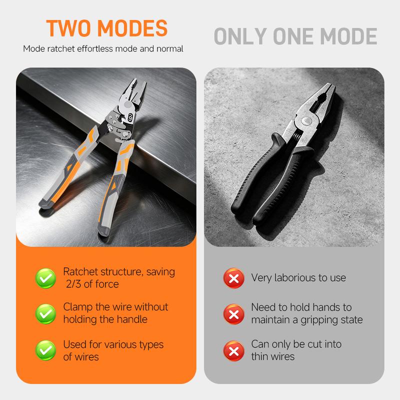 55 Steel Self-Locking Ratchet Pliers – Heavy-Duty Grip Tool
