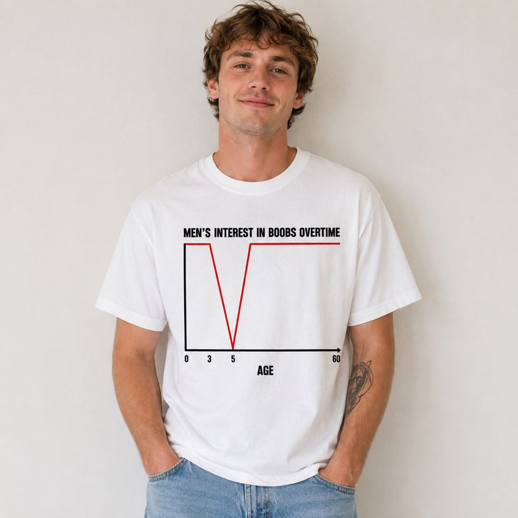 Men's Interest in Boobs Over Time Funny Graph T-Shirt | Viral Meme Graphic Tee