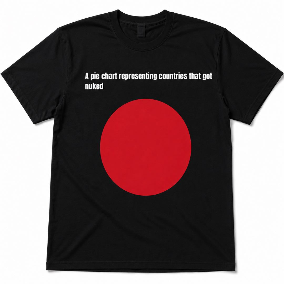 This Pie Chart Is So Wrong… That’s Why Everyone Reads It | Funny Graphic Tee
