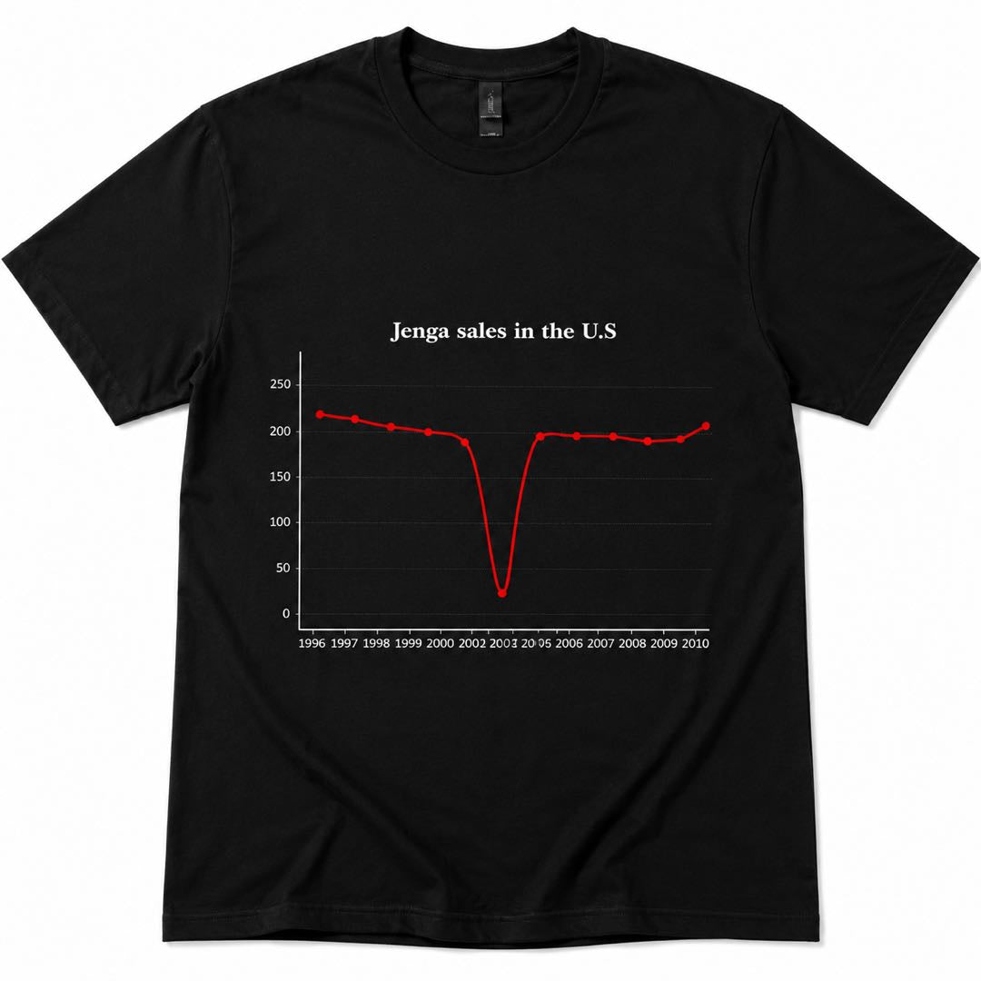 The Darkest Graph You’ll Ever Wear | Funny Jenga Sales Chart Meme T-Shirt