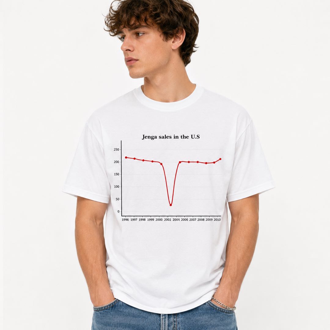 The Darkest Graph You’ll Ever Wear | Funny Jenga Sales Chart Meme T-Shirt