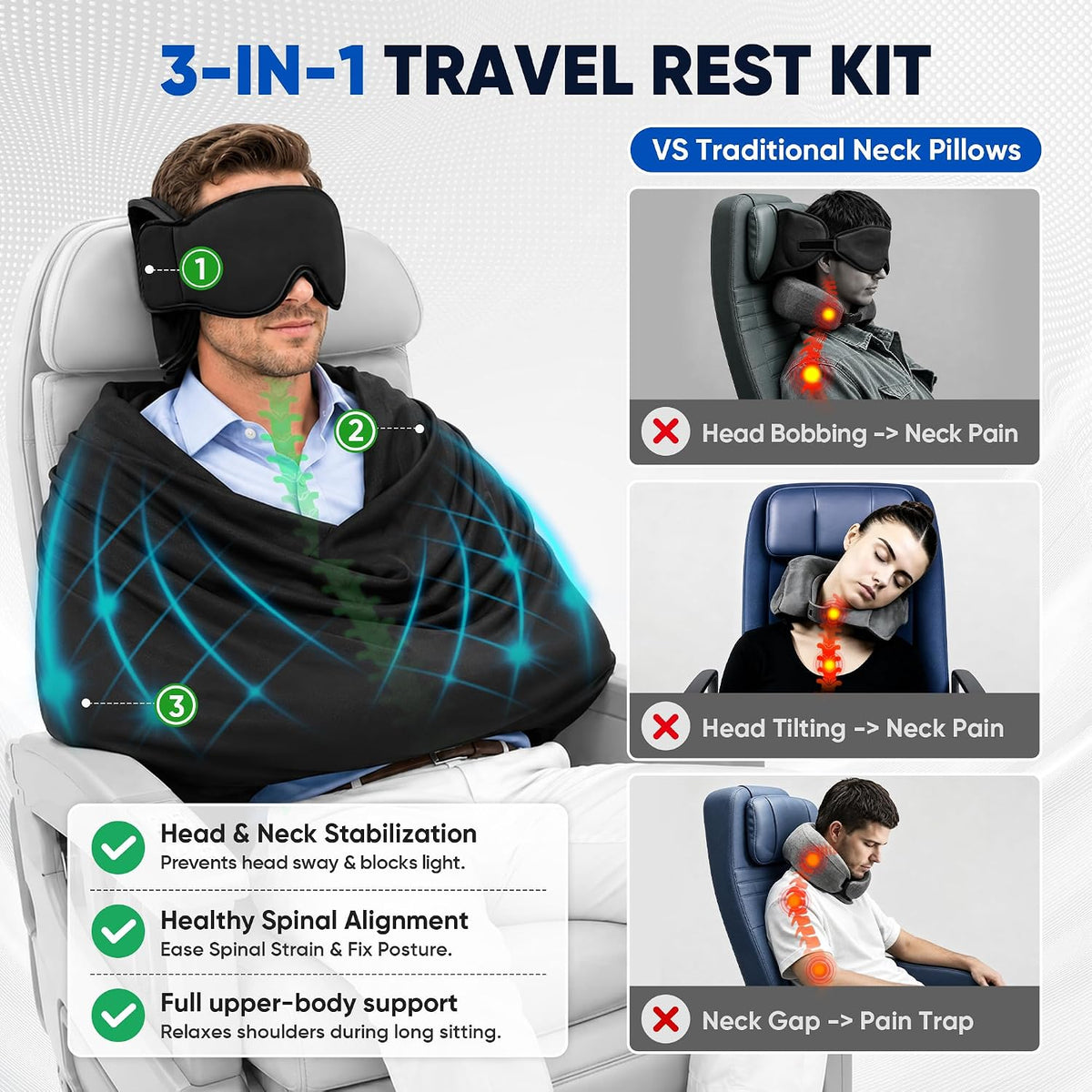 3-in-1 Travel Sleep Support – Head Support, Eye Mask & Wrap