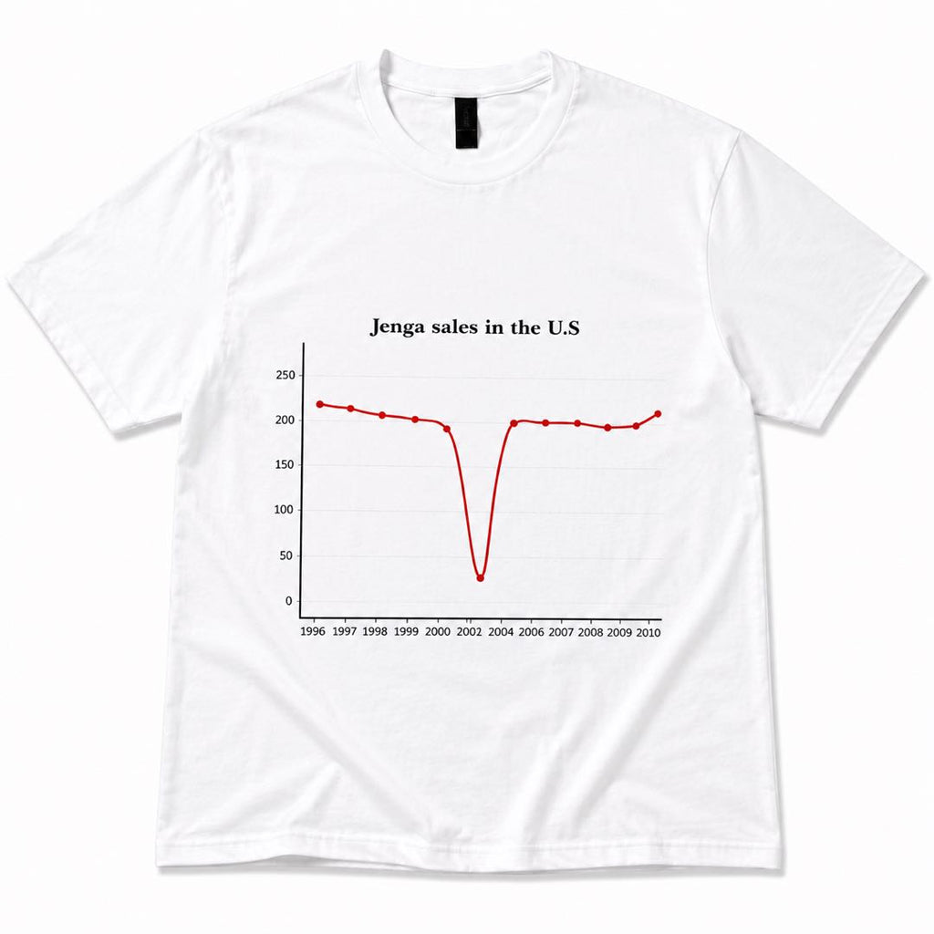 The Darkest Graph You’ll Ever Wear | Funny Jenga Sales Chart Meme T-Shirt