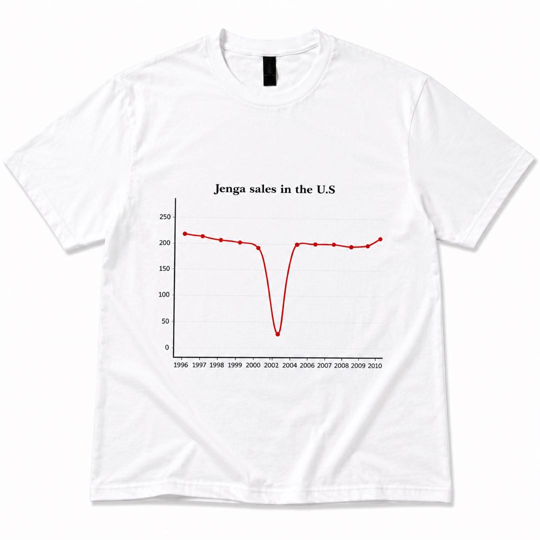 The Darkest Graph You’ll Ever Wear | Funny Jenga Sales Chart Meme T-Shirt