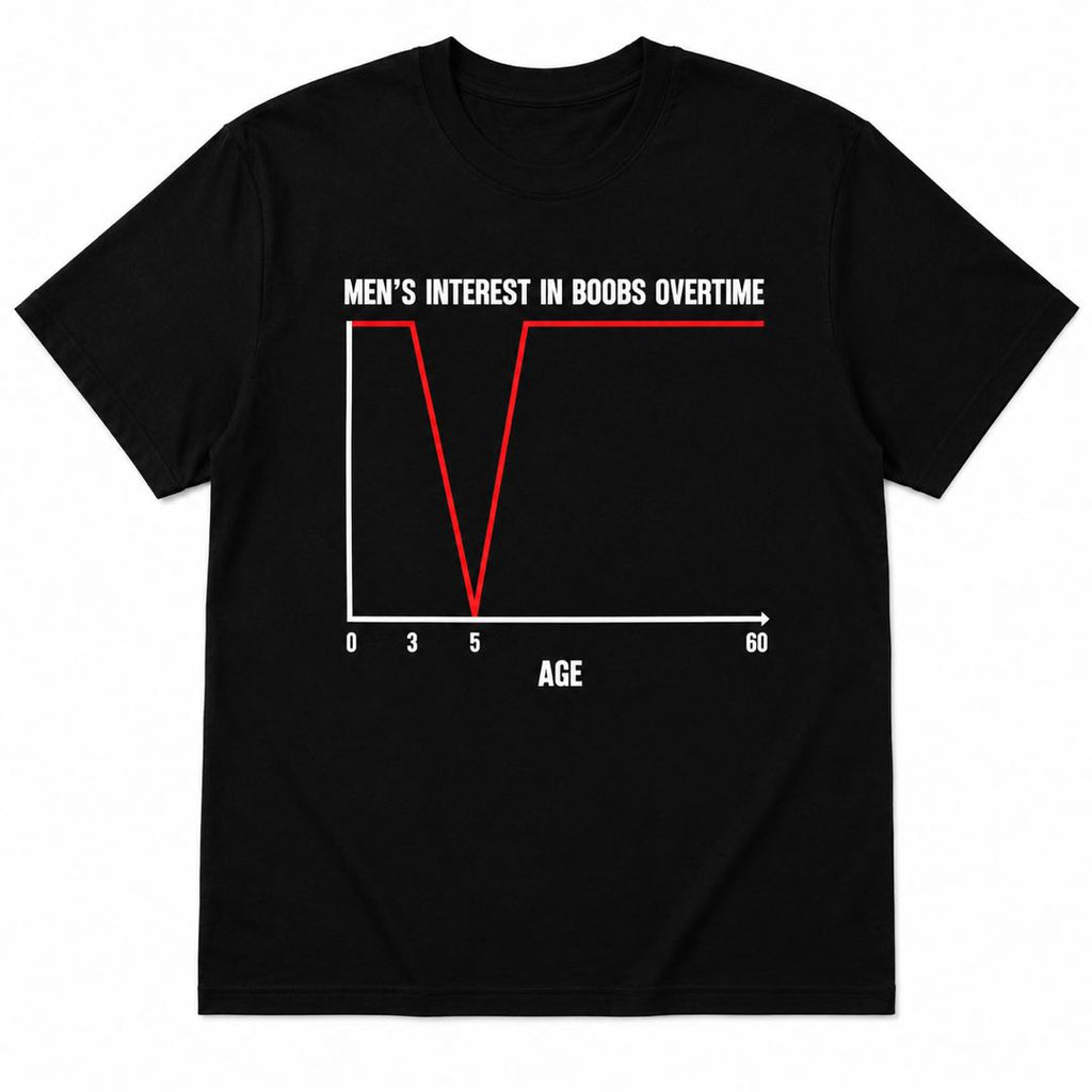 Men's Interest in Boobs Over Time Funny Graph T-Shirt | Viral Meme Graphic Tee